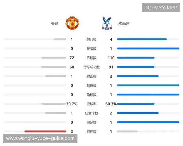 开云阿森纳爆冷赛后复盘 足彩波胆500万滚存169万 开云阿森纳爆冷赛后复盘 足彩波胆500万滚存169万